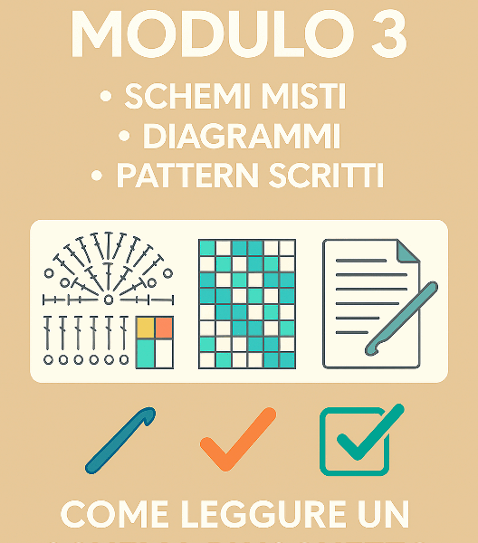 modulo 3