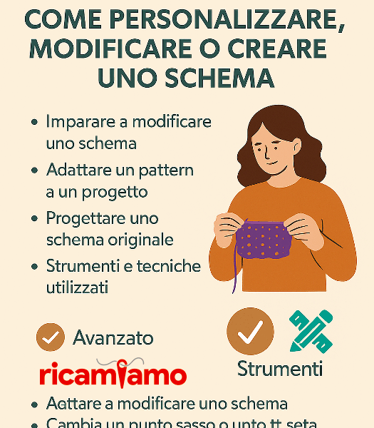 modulo 4